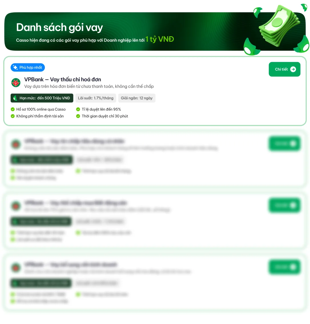 CHỌN GÓI VAY