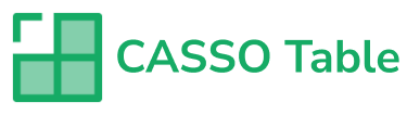 CASSO | Robot tài chính doanh nghiệp