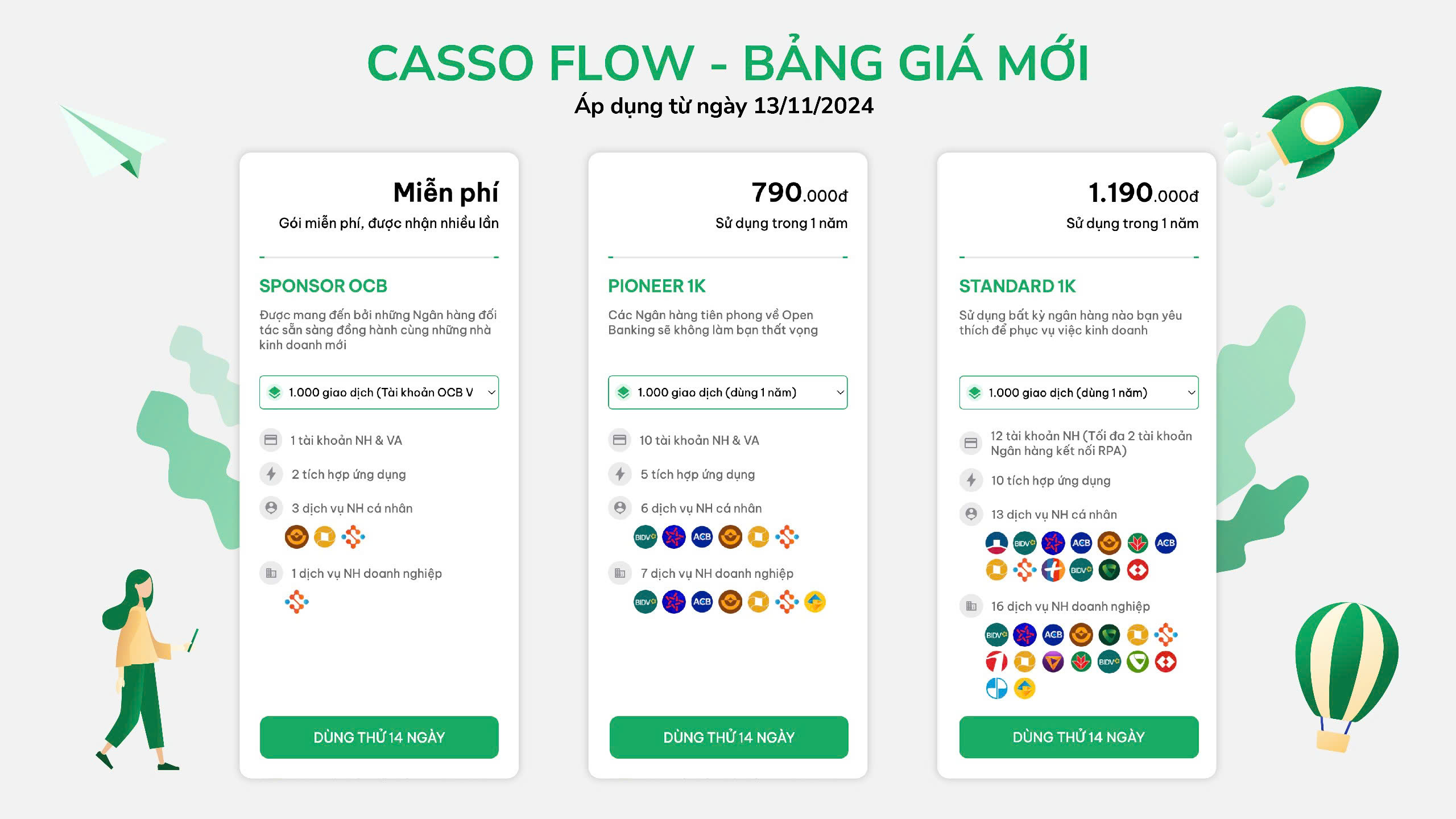 CASSO FLOW SẮP CÓ GÓI MIỄN PHÍ GIAO DỊCH KHÔNG GIỚI HẠN