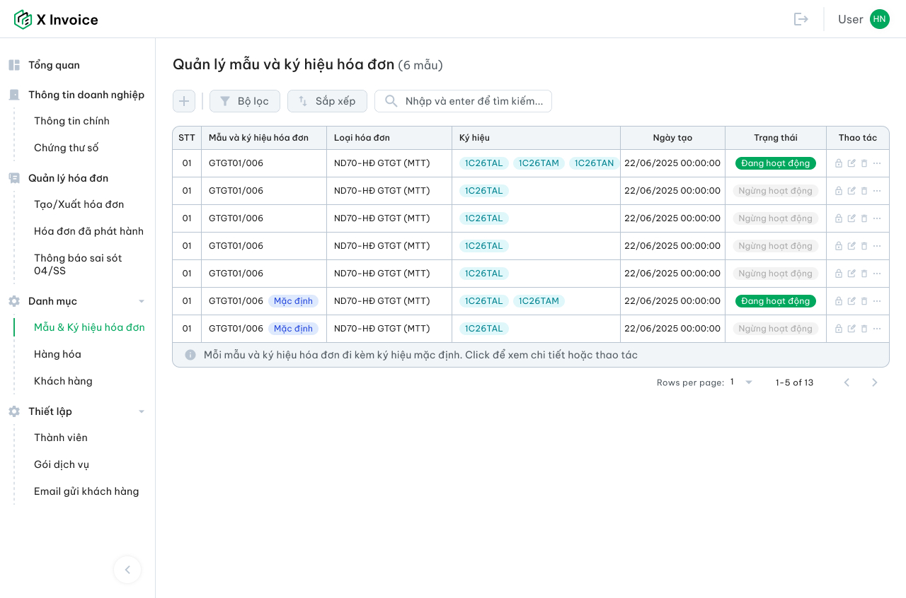 Ký hiệu và mẫu hoá đơn